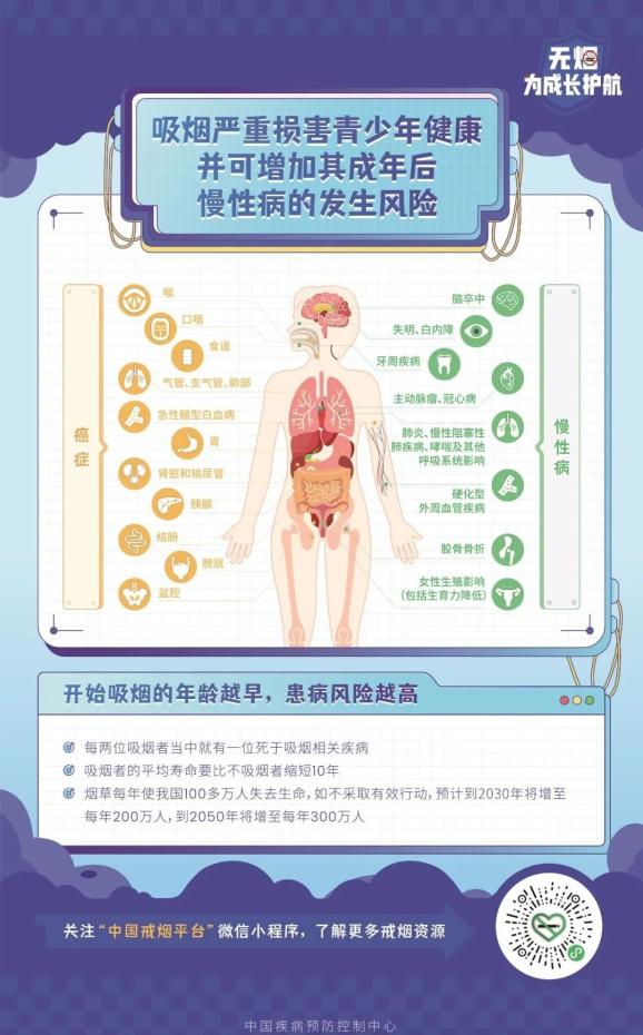 &#31435;&#21338;